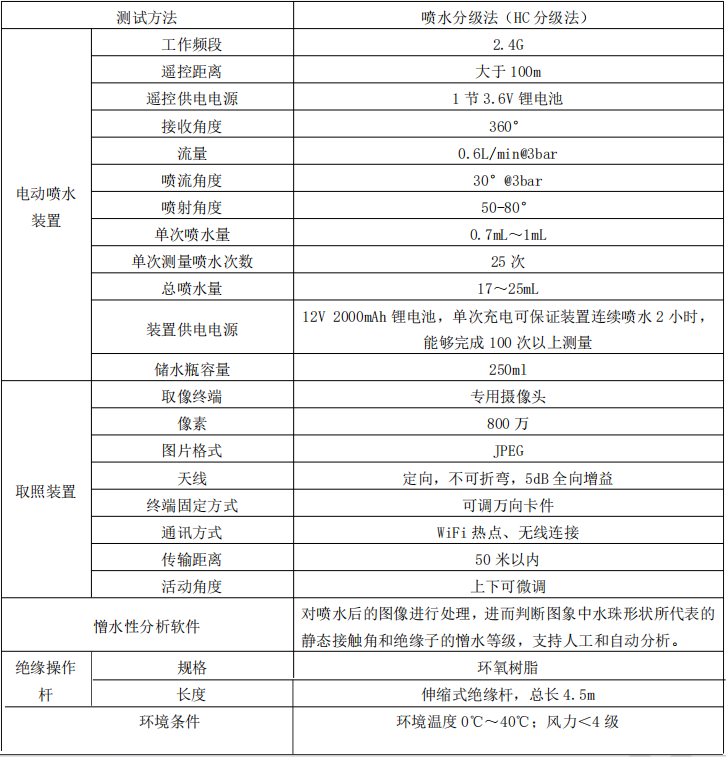 1780471493969934.png ade4316c-26a1-4e9b-8d40-b6d0da82067a.png